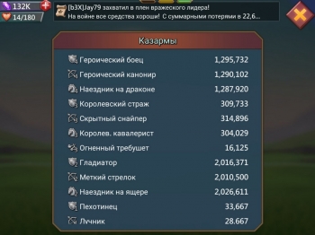 Аккаунты Lords Mobile (Количество силы: 430.000.000)