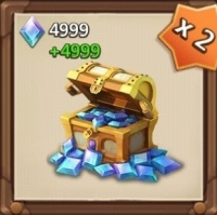 Castle Clash: Правитель мира  :  4999 бриллиантов